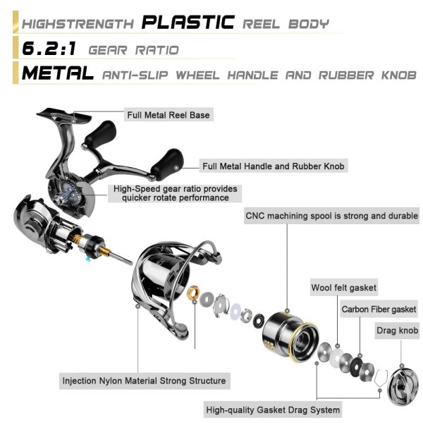 TS SPINNING REELS FRESHWATER FISHING REEL SALE - Image 5