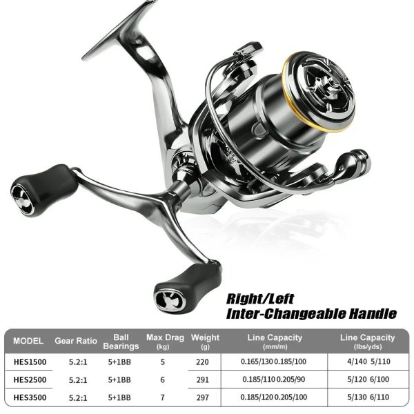 FISHINGHUB HES SPINNING REELS FULL METAL SPOOL REEL - Image 2