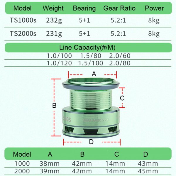Ultra Light Spinning Reel with Double Handle, 5.2:1 Gear Ratio - Image 3