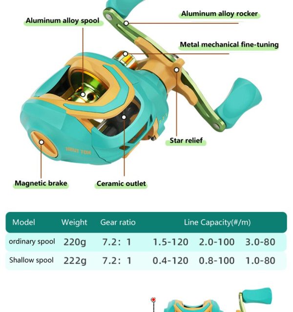 High-Performance 8KG Magnetic Brake Fishing Reel - Image 7