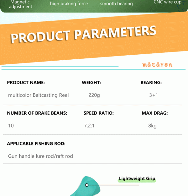 High-Performance 8KG Magnetic Brake Fishing Reel - Image 6