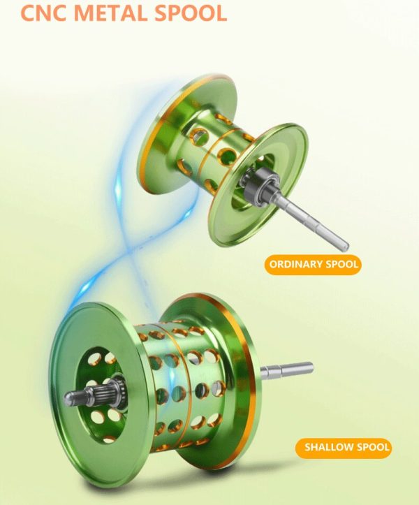 High-Performance 8KG Magnetic Brake Fishing Reel - Image 8