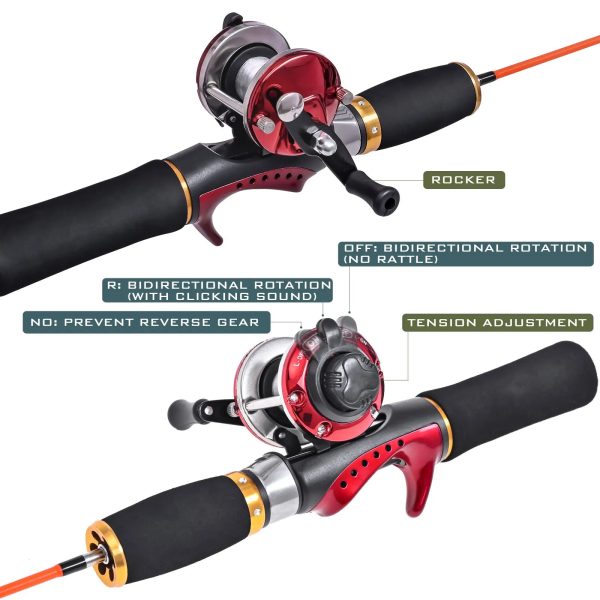 Ice Fishing Rod and Reel Combos with Complete Kits - Image 2