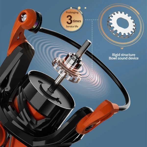 Spinning Fishing Reel 7+1BB Long Throwing Wheel - Image 4