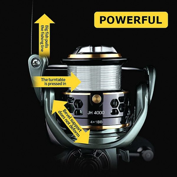 FISHINGHUB- Metal Deep Shallow Spool  Fishing Reels Coil Spinning Reel Fishing - Image 3