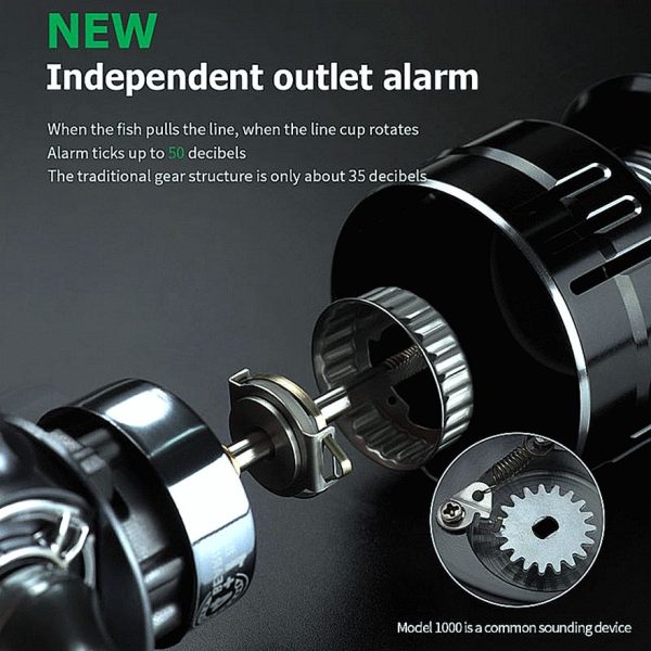 FISHINGHUB-  Fishing Reel Spinning Reel Powerful Brake System Oblique Metal Spool Reel - Image 3