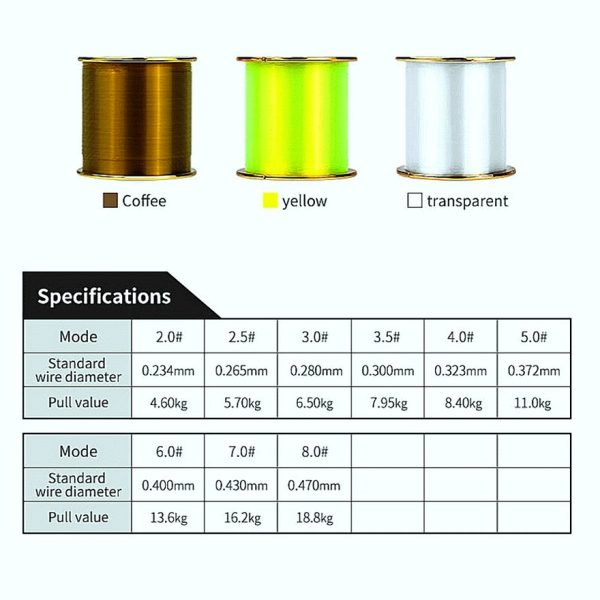 FISHINGHUB-  Nylon Fishing Line Long Shot Durable Monofilament Japan Material - Image 4