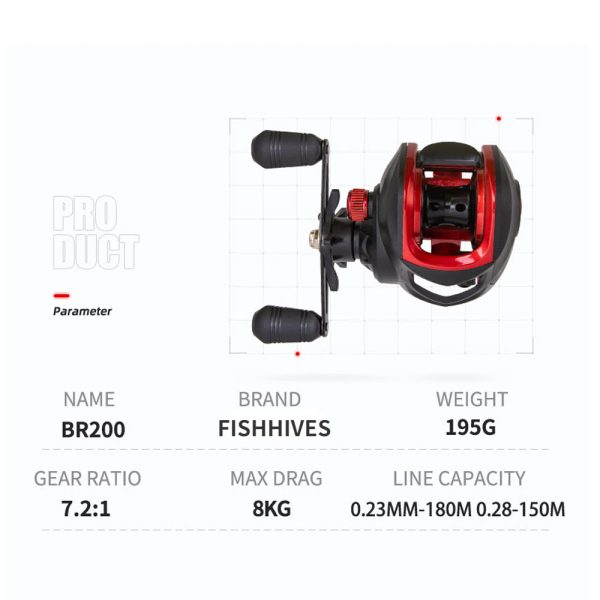 FISHINGHUB  BR200 BAITCASTING REEL SALTWATER FISHING  REELS - Image 6