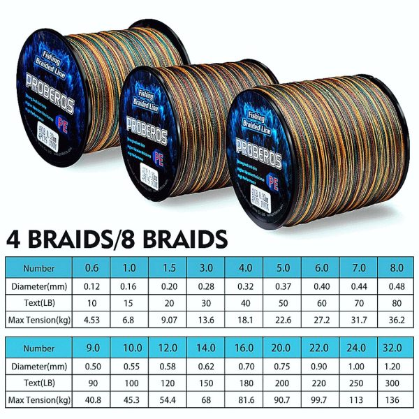 FISHINGHUB- 4 and 8 Strands Fishing Line 10LB-100LB PE Braided Line - Image 2