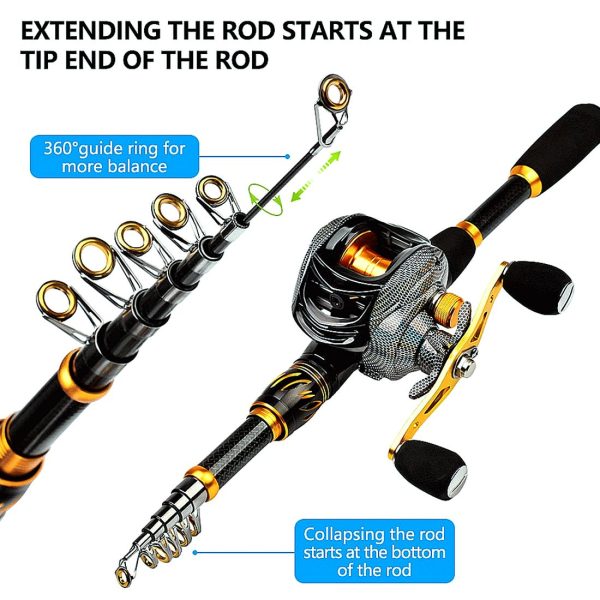 FISHINGHUB- Telescopic Rod and Reel Kit 2.1 Carbon Fiber Fishing Rod - Image 11