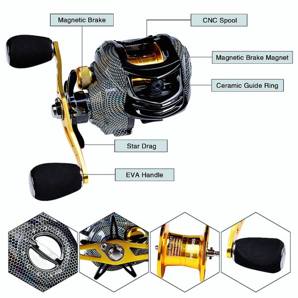 FISHINGHUB- Telescopic Rod and Reel Kit 2.1 Carbon Fiber Fishing Rod - Image 5