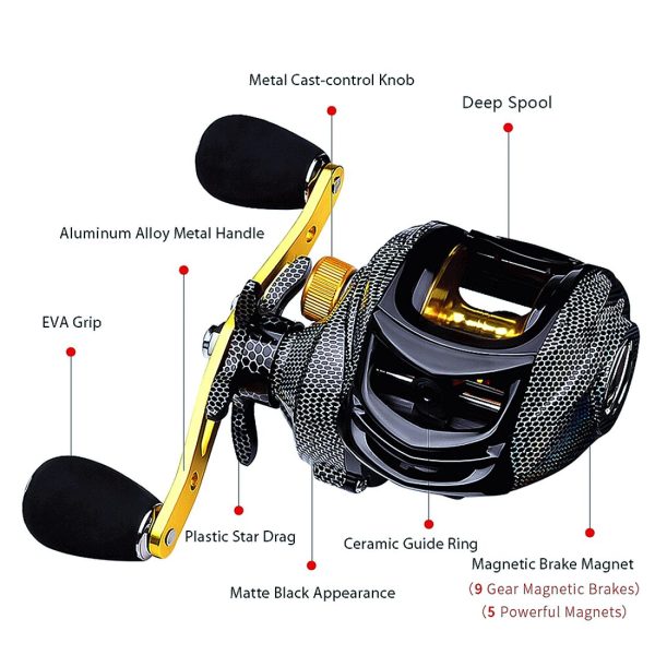 FISHINGHUB-7.2:1 Baitcast Reels laser Carbon cloth Colors Lure  3+1 Ball Bearings - Image 8