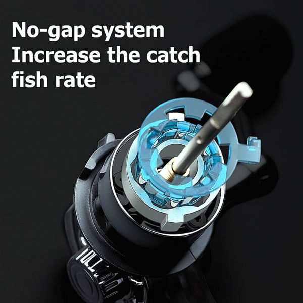 FISHINGHUB-  Fishing Reel Spinning Reel Powerful Brake System Oblique Metal Spool Reel - Image 5