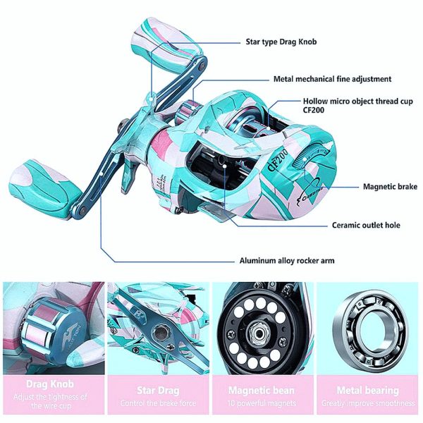 High-Speed Baitcasting Fishing Reel for Long Casting - 7.2:1 Gear Ratio - Image 3
