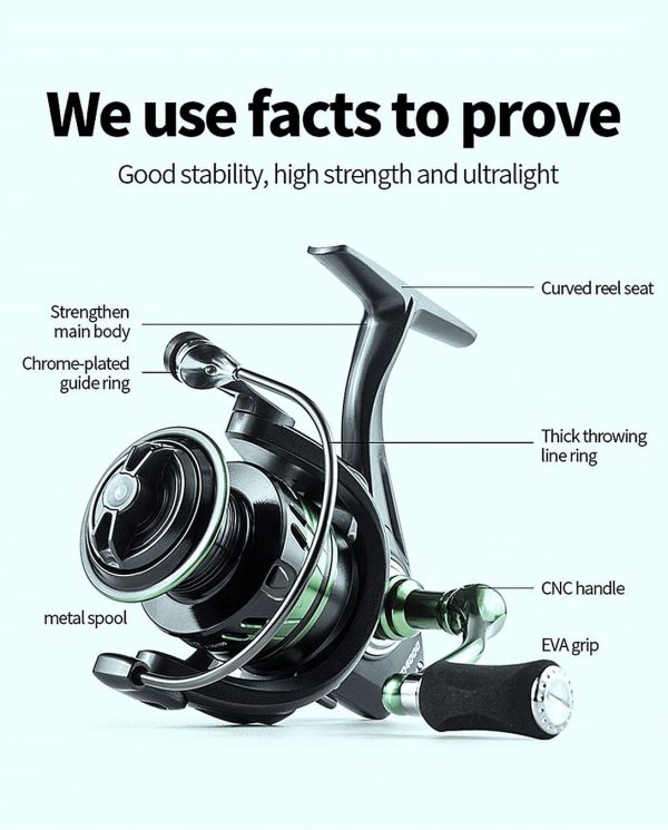 Single Handle Grip Deep Spool Spinning Reel - Image 3