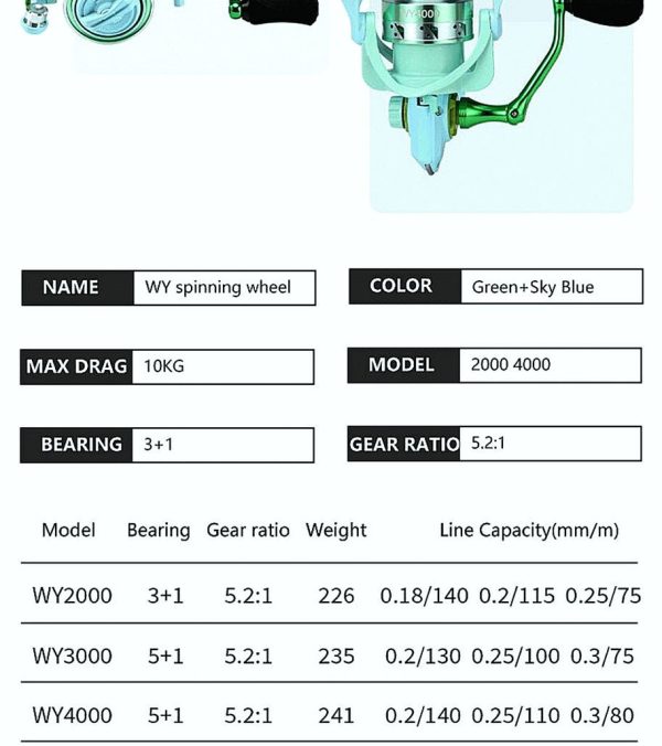 New Macaron Color Spinning Reel - Image 7