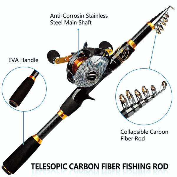 FISHINGHUB- Telescopic Rod and Reel Kit 2.1 Carbon Fiber Fishing Rod - Image 10
