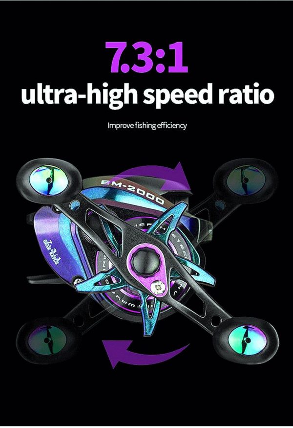 New Baitcasting Reel For Saltwater Reel Casting Carp Fishing - Image 10