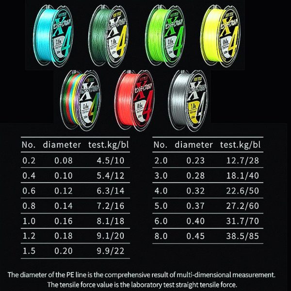 FISHINGHUB- PE Braided Fishing Line 4 Strands 100M 7 Color - Image 4