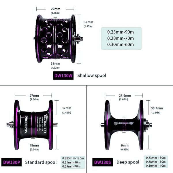 FISHINGHUB-New Colorful Fishing Reel 7.2:1 Carbon Shell Lightweight 9+1BB - Image 4