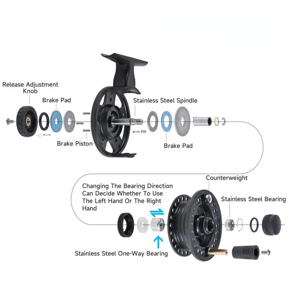 Mini Ice Fishing Rod  Portable Carbon Fiber River Shrimp Carp Fishing Pole - Image 5
