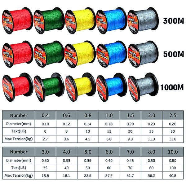 FISHINGHUB- 4 stand Multifilament PE Line Braided Fishing Line - Image 6