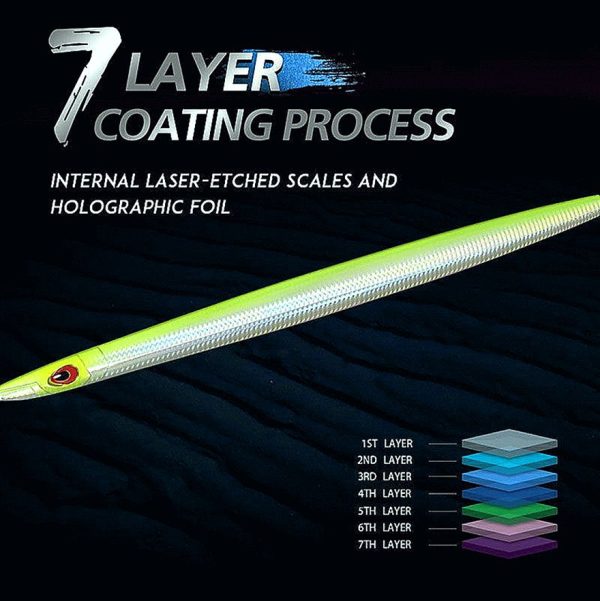 Saltwater Jigging Stick Bait 110g/160g - Image 4