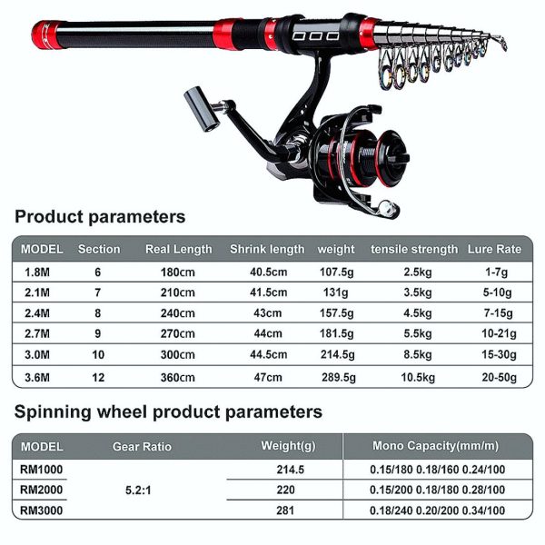 FISHINGHUB-1.8m-3.6m Telescopic Casting Fishing Combo Portable Ultralight Rod - Image 4