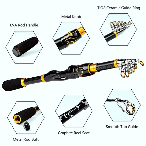 FISHINGHUB- Fishing Rod & Reel Combo 2.1m Carbon Fiber Telescopic Rod - Image 8