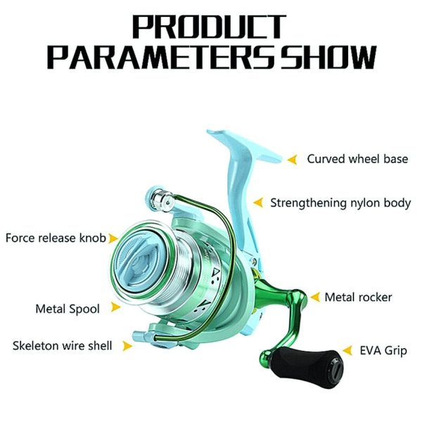 New Macaron Color Spinning Reel - Image 2