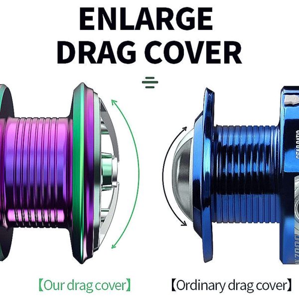 High Strength & Speed Multi-Color Fishing Reel - Image 8