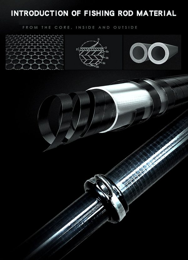 1.5M-3.0M Portable High Carbon Fishing Rod Spinning Telescopic Spinning Rod - Image 9