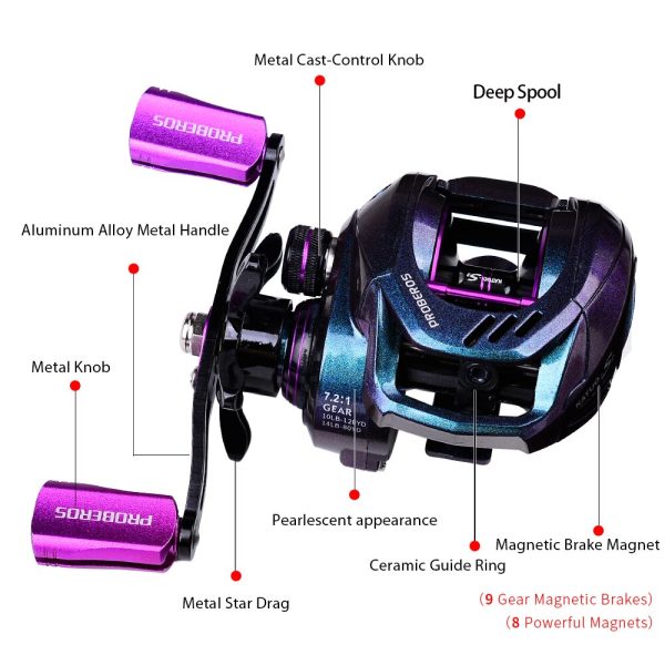 Hight Speed Baitcast Reel 7.2:1 Full Metal Handle - Image 13