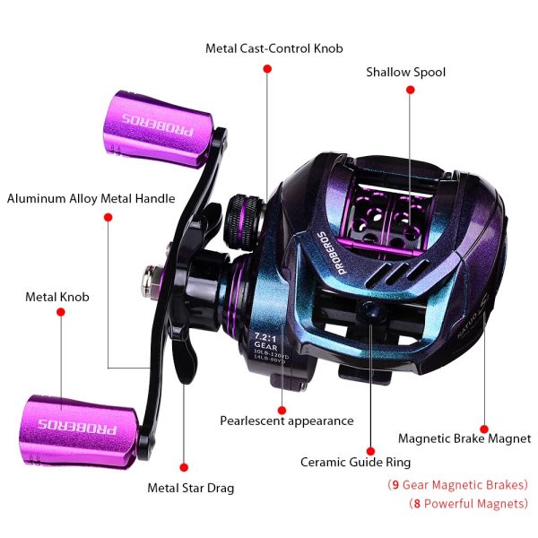 Hight Speed Baitcast Reel 7.2:1 Full Metal Handle - Image 14