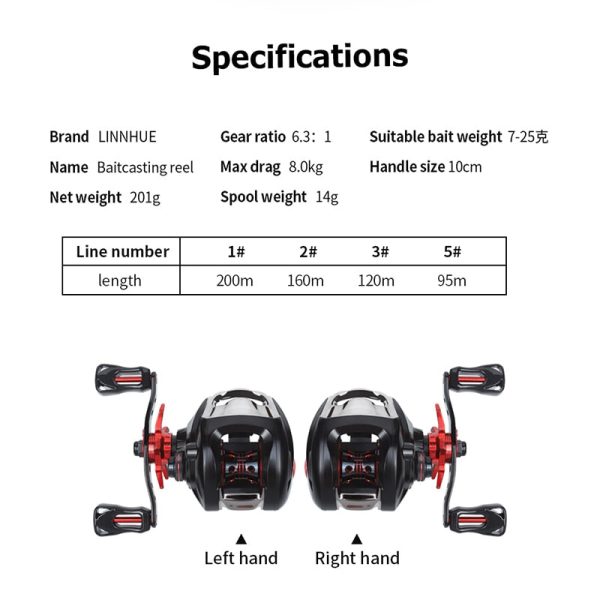 Fishinghub-Double Brake System Saltwater Reel High Speed Metal Fishing Reel - Image 4