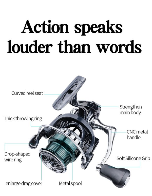 High Quality Spinning reel Handle Grip Reel Fishing Equipment - Image 3