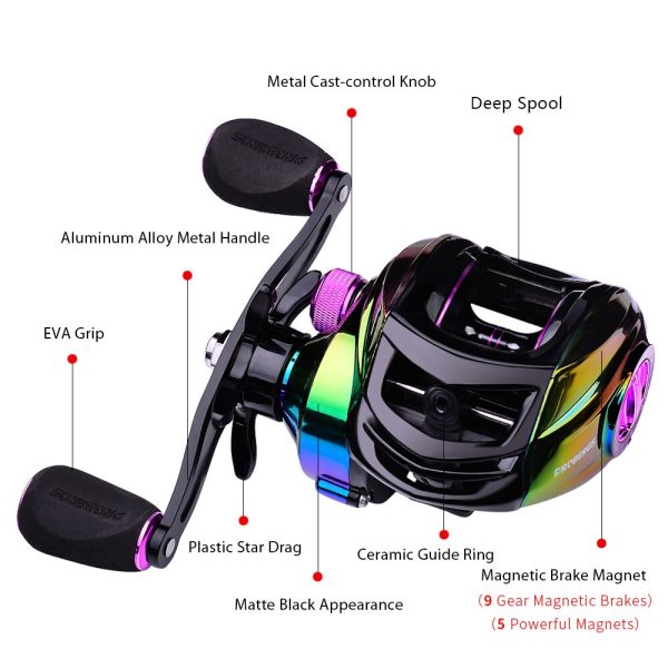 FISHINGHUB-New Colorful Fishing Reel 7.2:1 Carbon Shell Lightweight 9+1BB - Image 10