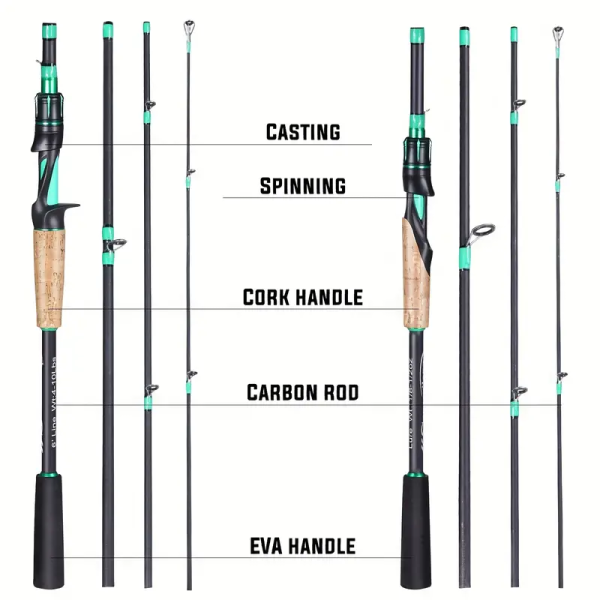 4 Sections Fishing Rod: EVA Cork Handle for Bass, Salmon, Catfish & Freshwater/Saltwater Fishing Pole - Image 4