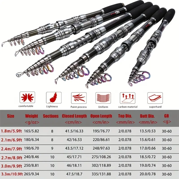 Spinning Fishing Rod Telescopic Fishing Pole Saltwater Freshwater Fishing Rod, 1.8-3.3m/70.87-129.92inches - Image 4